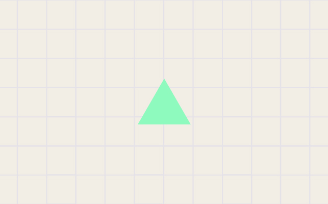 Technical Analysis & Price Action